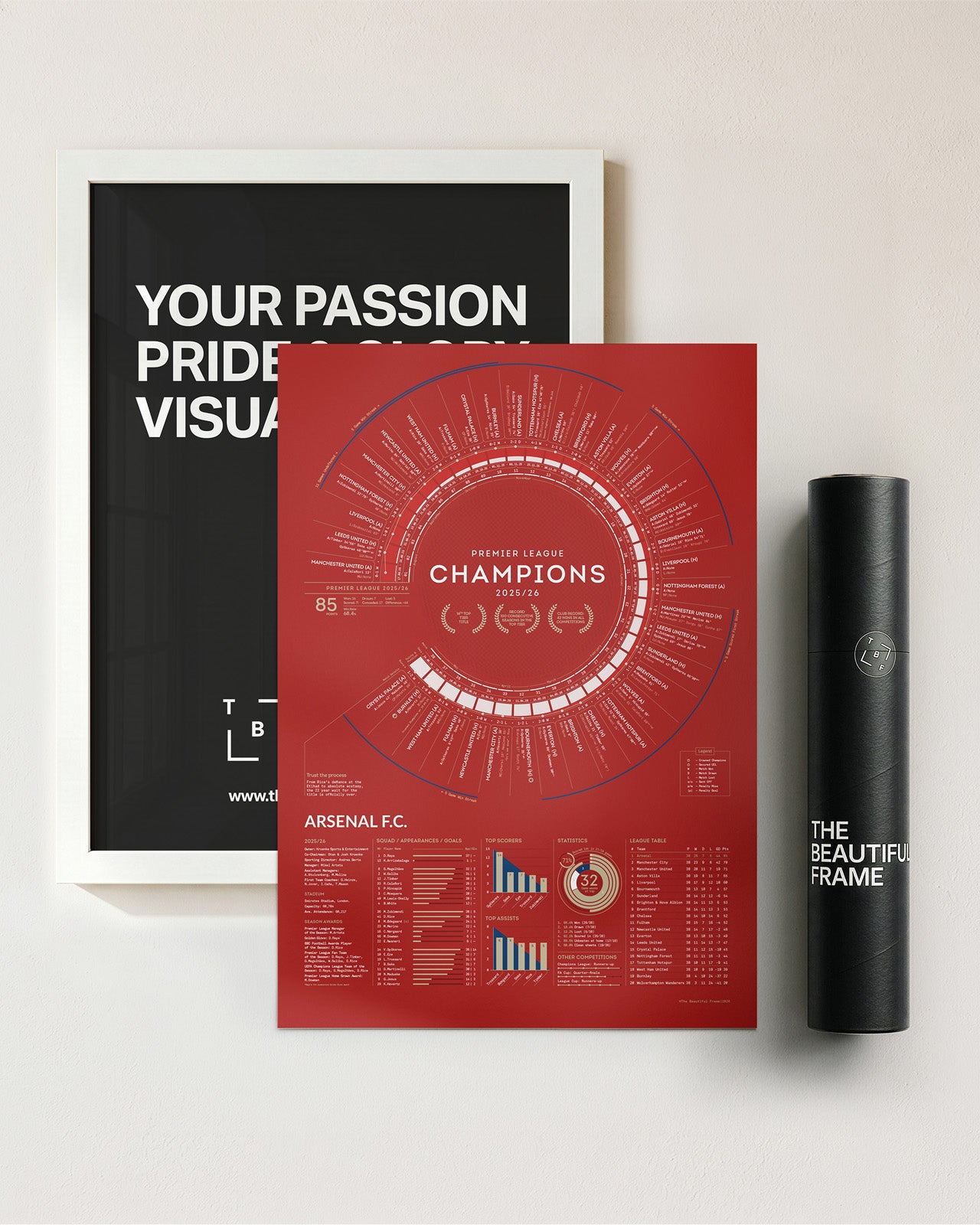 Arsenal 2025/26 Premier League Champions A2 art print shown alongside The Beautiful Frame’s premium presentation options, highlighting both the unframed artwork and signature protective tube packaging — ideal for fans looking to display, gift, or collect a lasting tribute to Arsenal’s title-winning season.