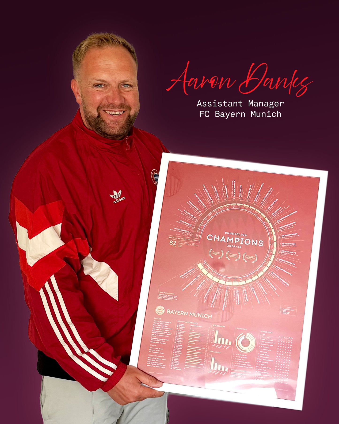 Bayern Munich 2024/25 — Bundesliga Champions Print