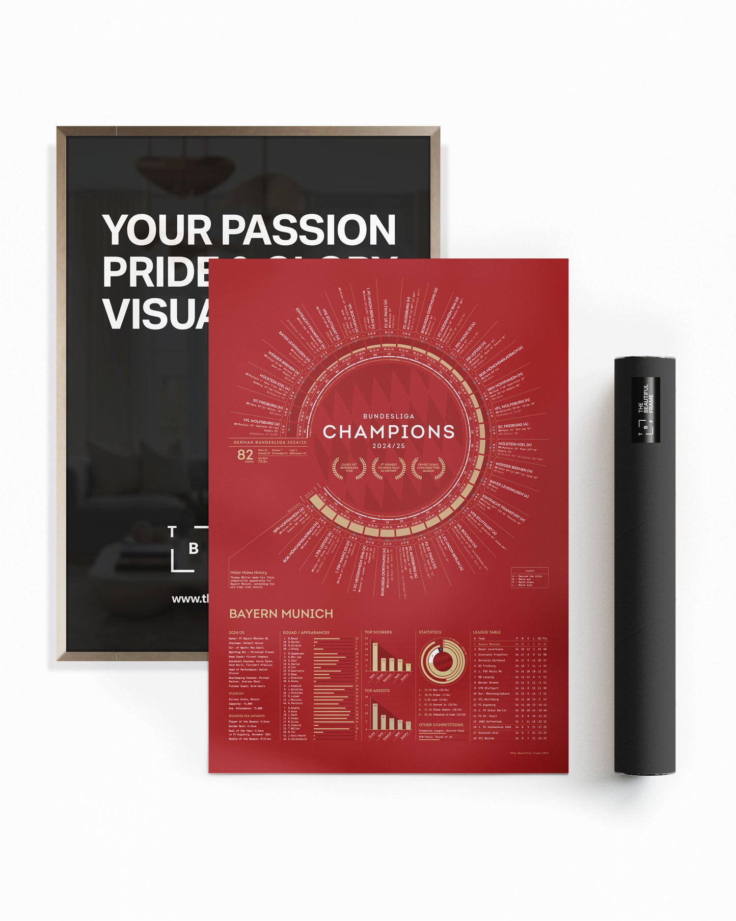 Bayern Munich 2024/25 — Bundesliga Champions Print