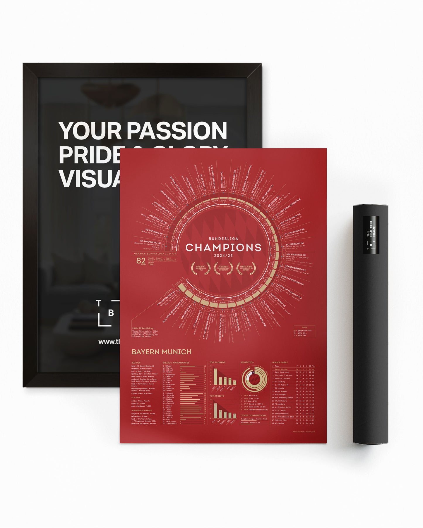 Bayern Munich 2024/25 — Bundesliga Champions Print