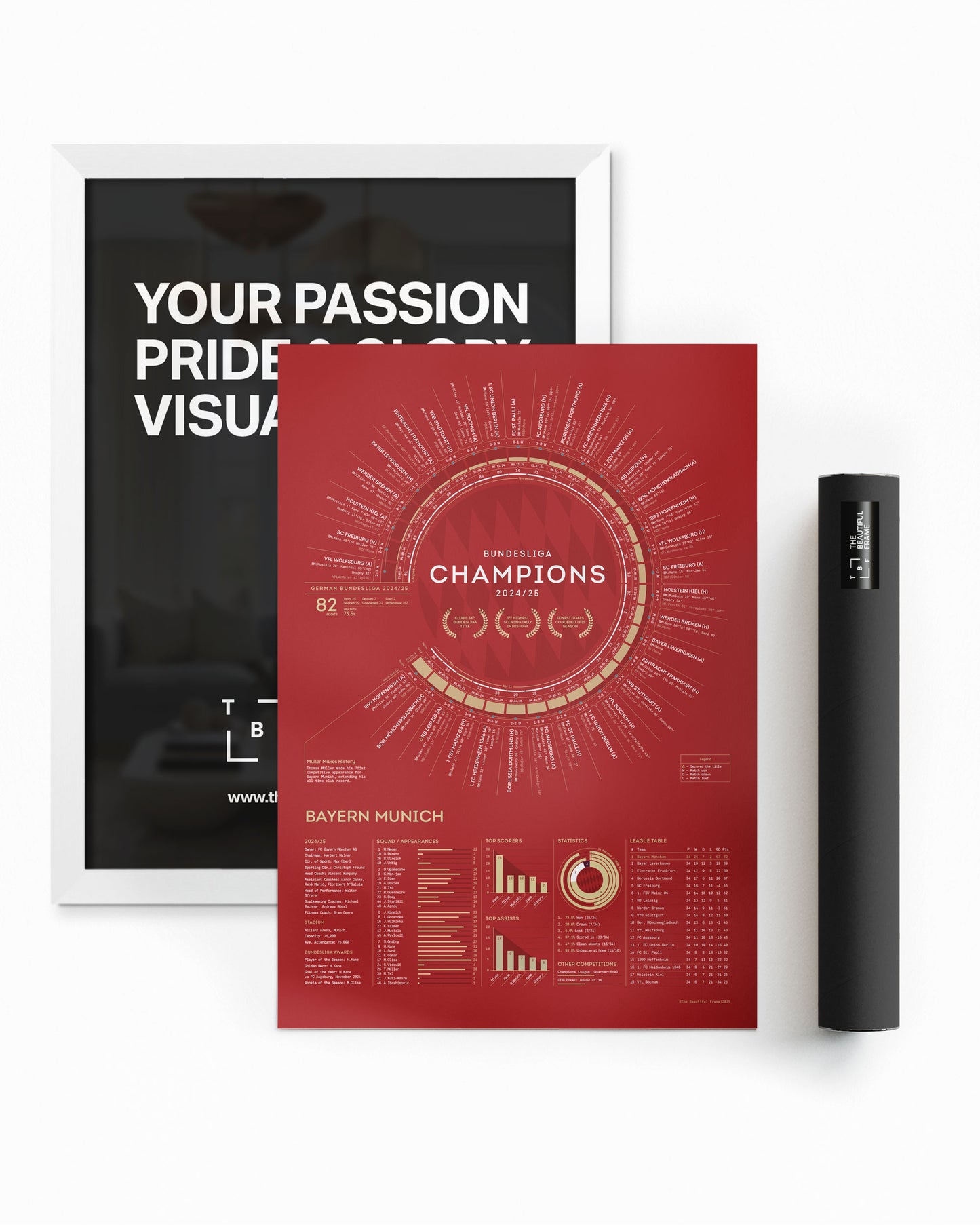 Bayern Munich 2024/25 — Bundesliga Champions Print