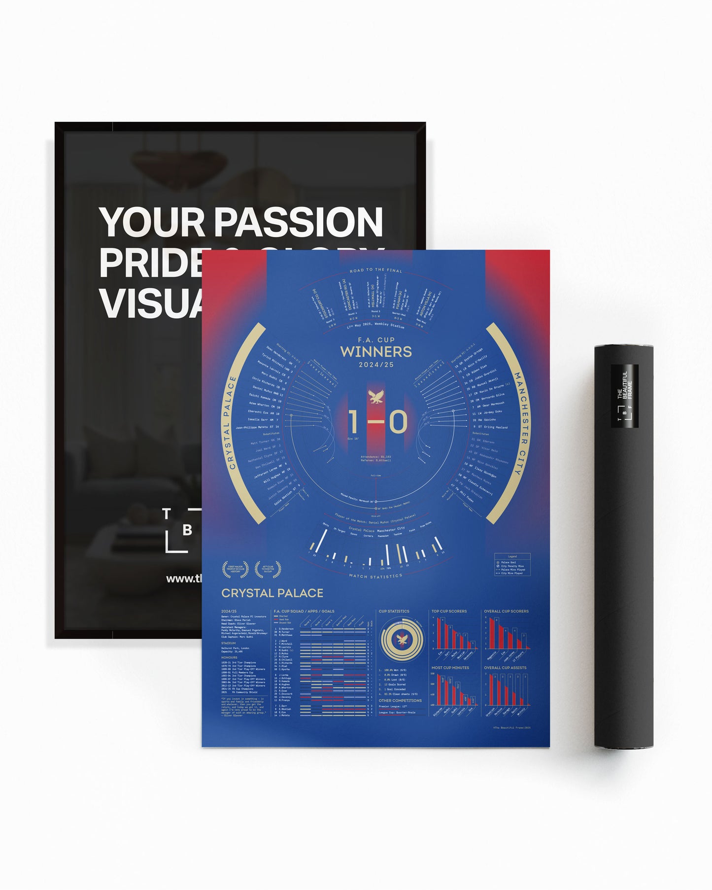 Crystal Palace 2024/25 — F.A. Cup Winners Print