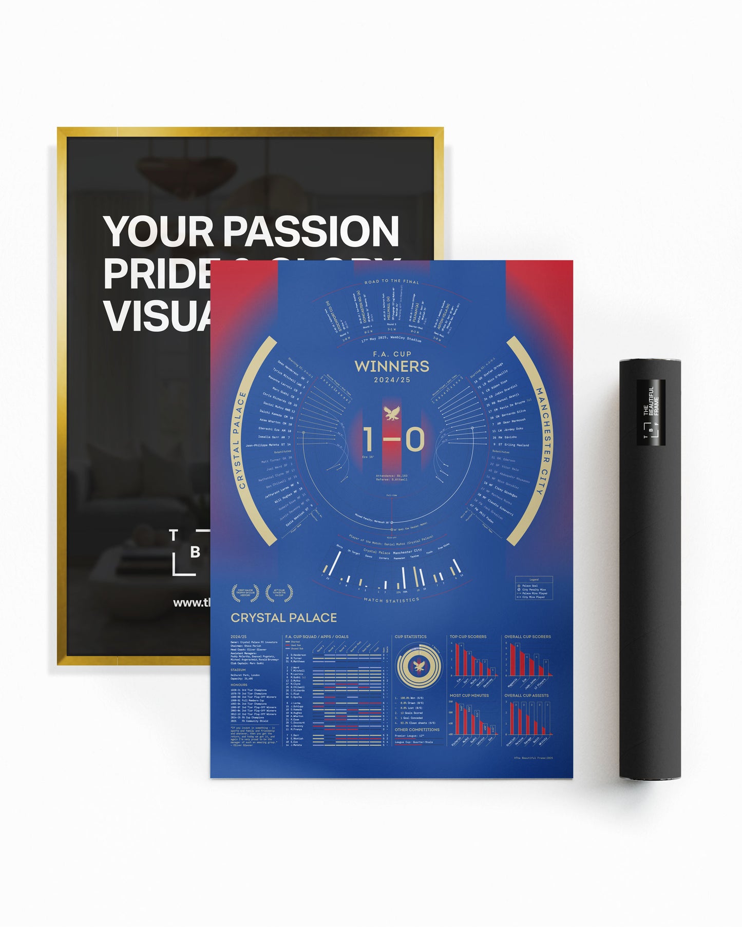 Crystal Palace 2024/25 — F.A. Cup Winners Print