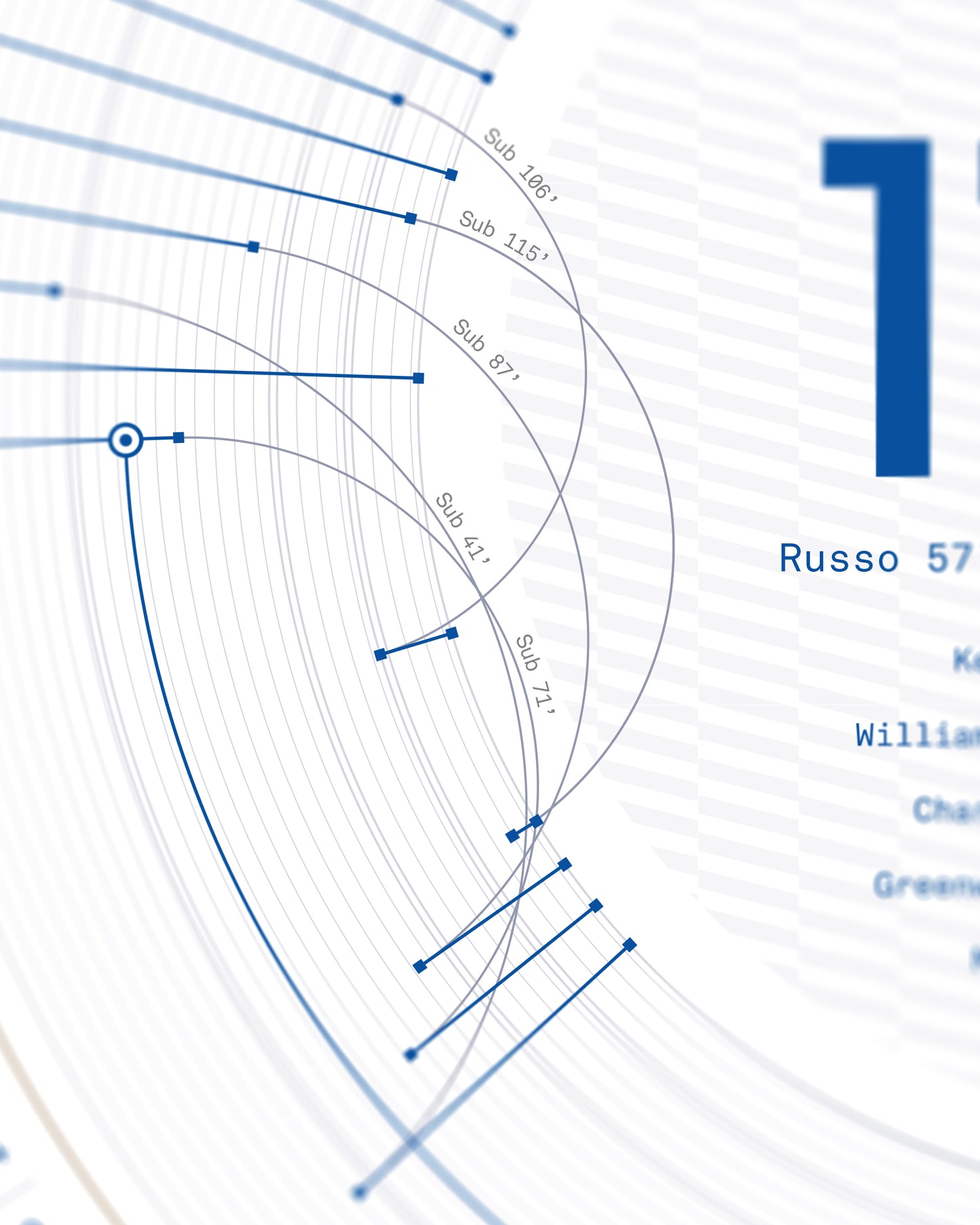 England Women 2025 — EUROS Champions Print