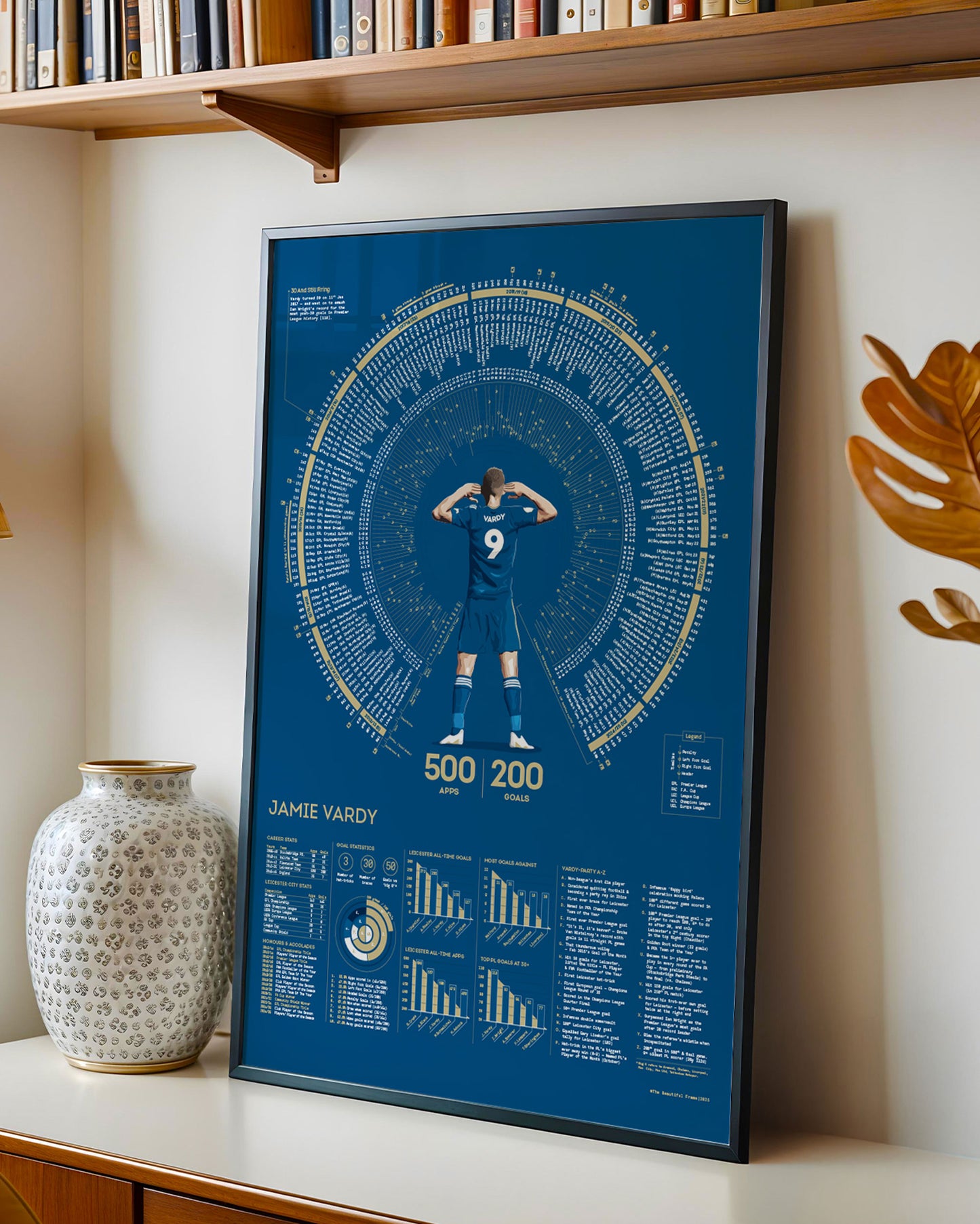 Jamie Vardy | 200 — Leicester City Legacy Print