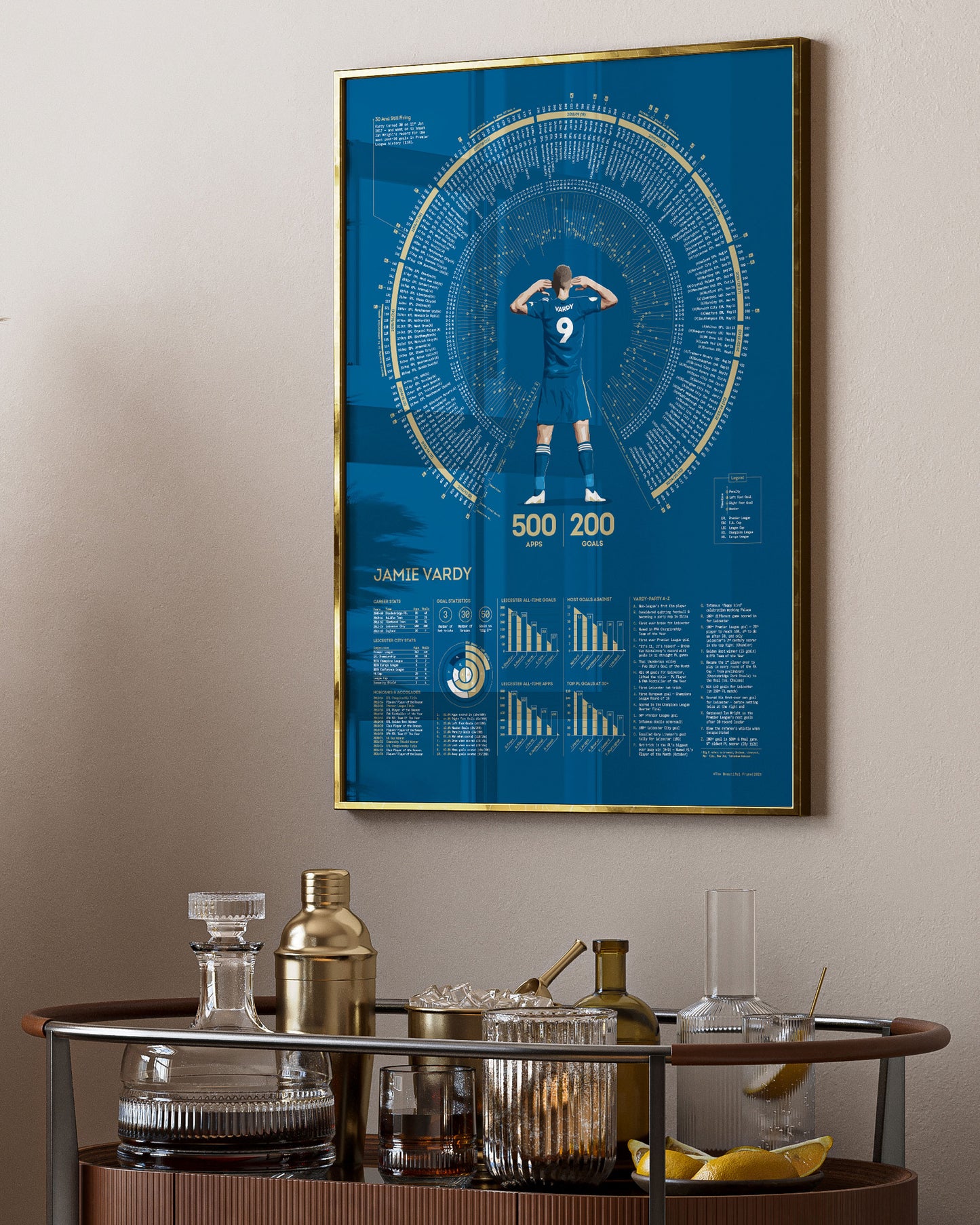 Jamie Vardy | 200 — Leicester City Legacy Print