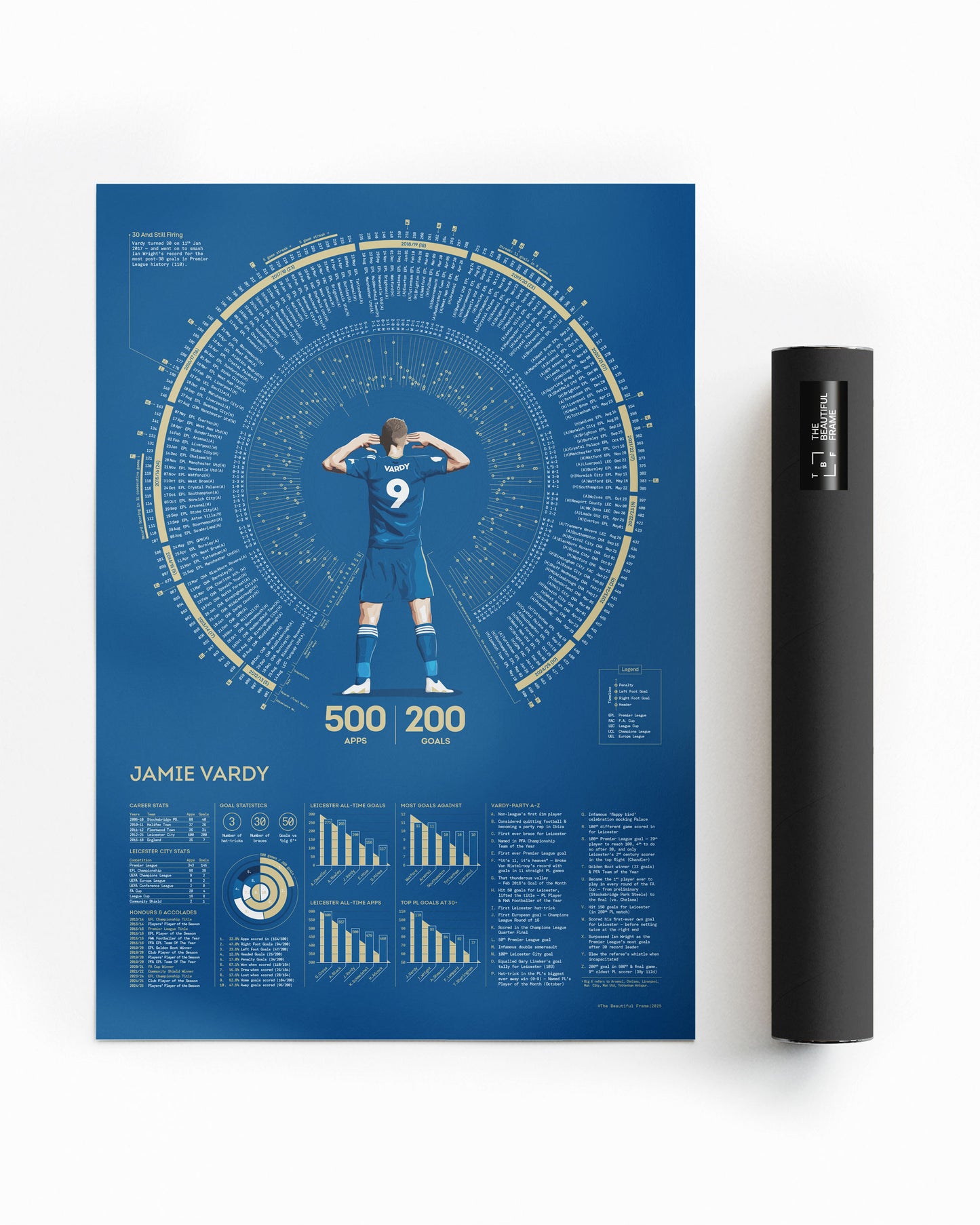 Jamie Vardy | 200 — Leicester City Legacy Print