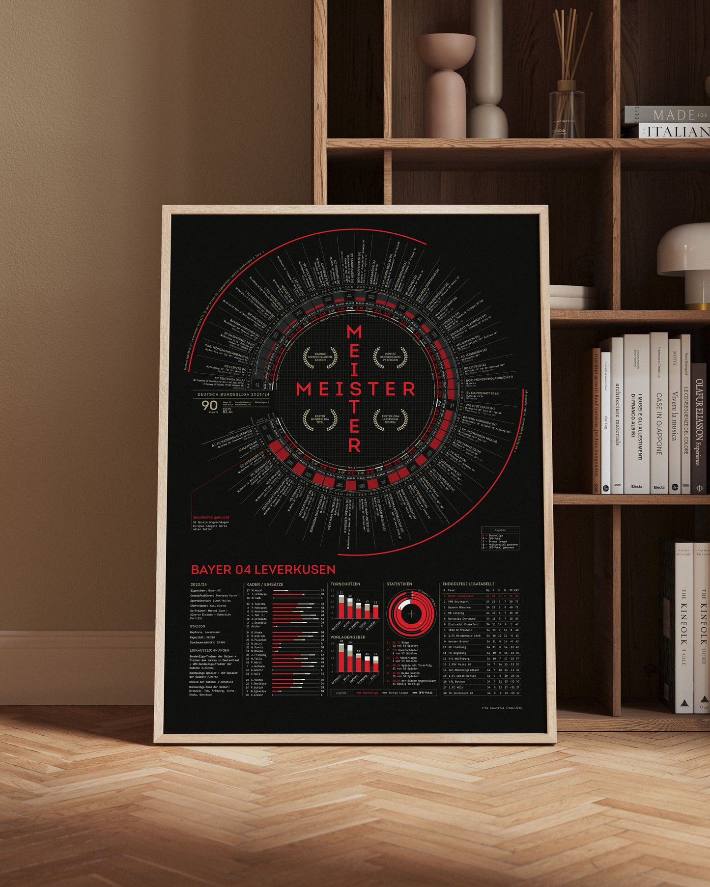 Bayer Leverkusen 2023/24: Bayer Never-Losen — Bundesliga Champions Print