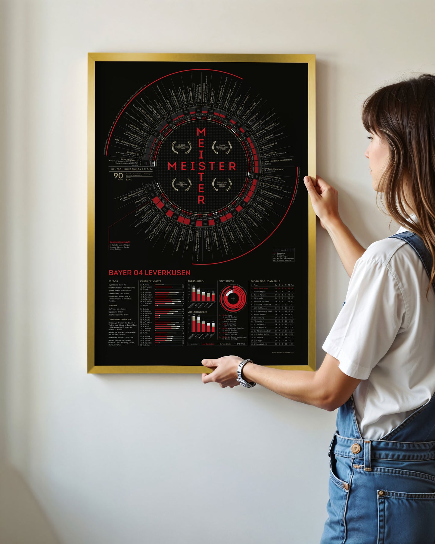 Bayer Leverkusen 2023/24: Bayer Never-Losen — Bundesliga Champions Print