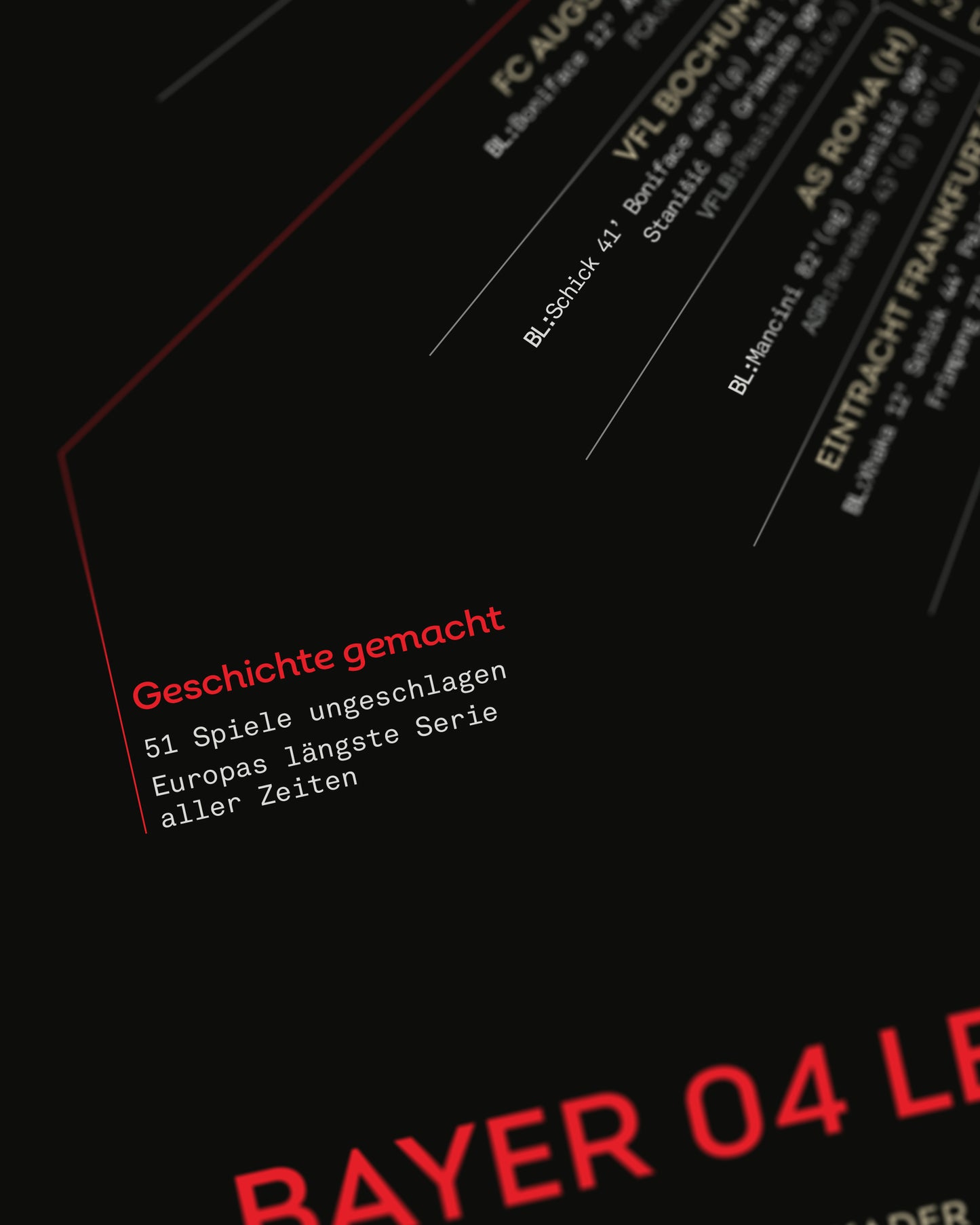 Bayer Leverkusen 2023/24: Bayer Never-Losen — Bundesliga Champions Print