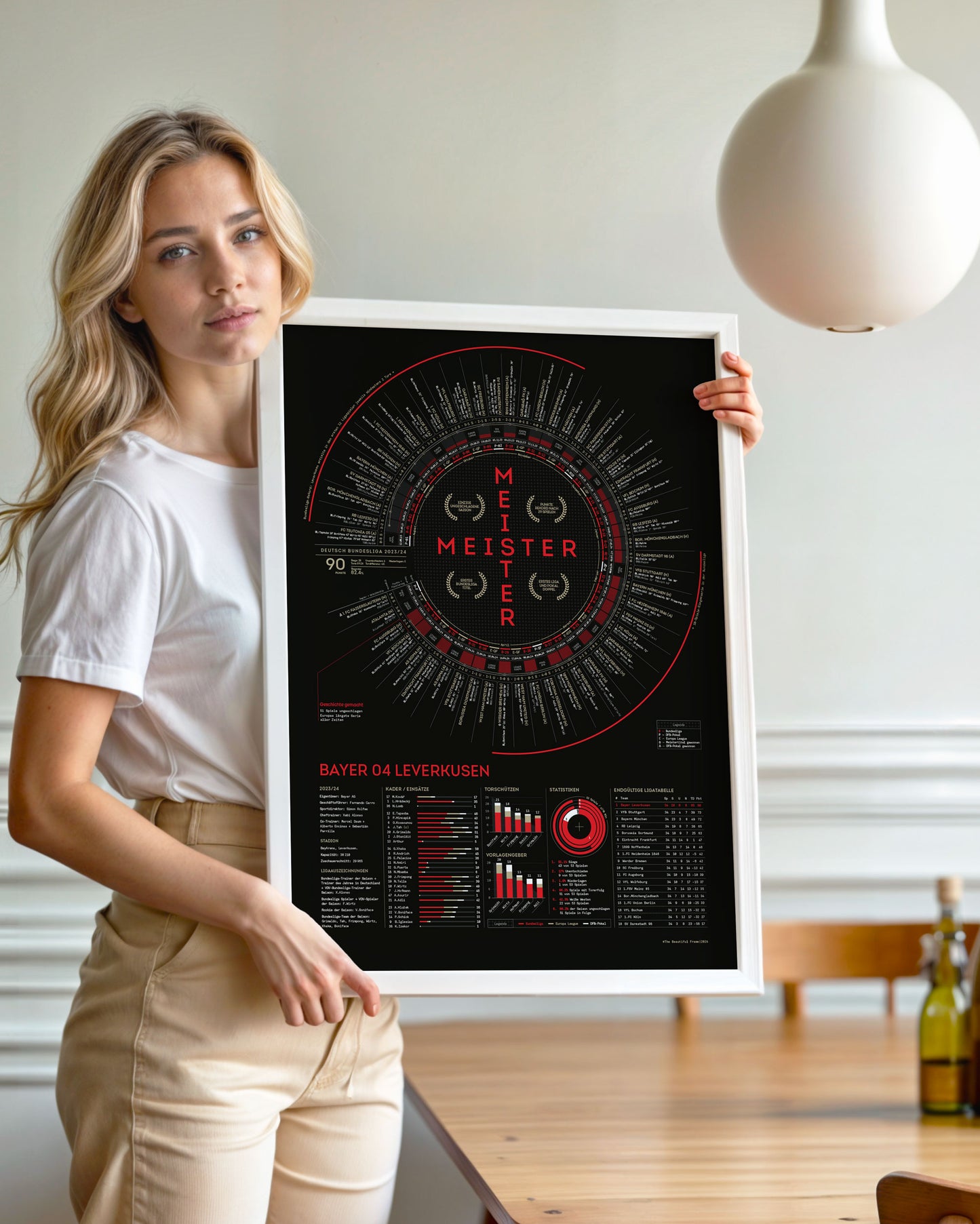Bayer Leverkusen 2023/24: Bayer Never-Losen — Bundesliga Champions Print