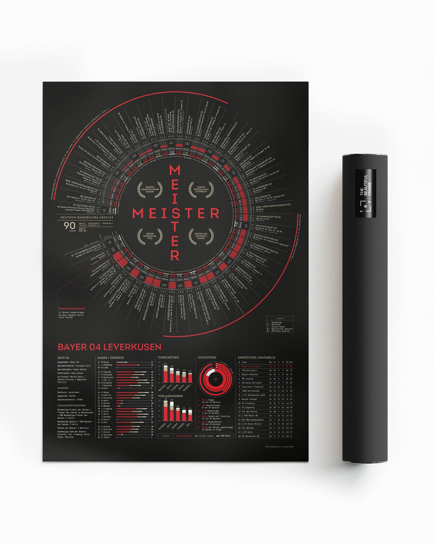 Bayer Leverkusen 2023/24: Bayer Never-Losen — Bundesliga Champions Print