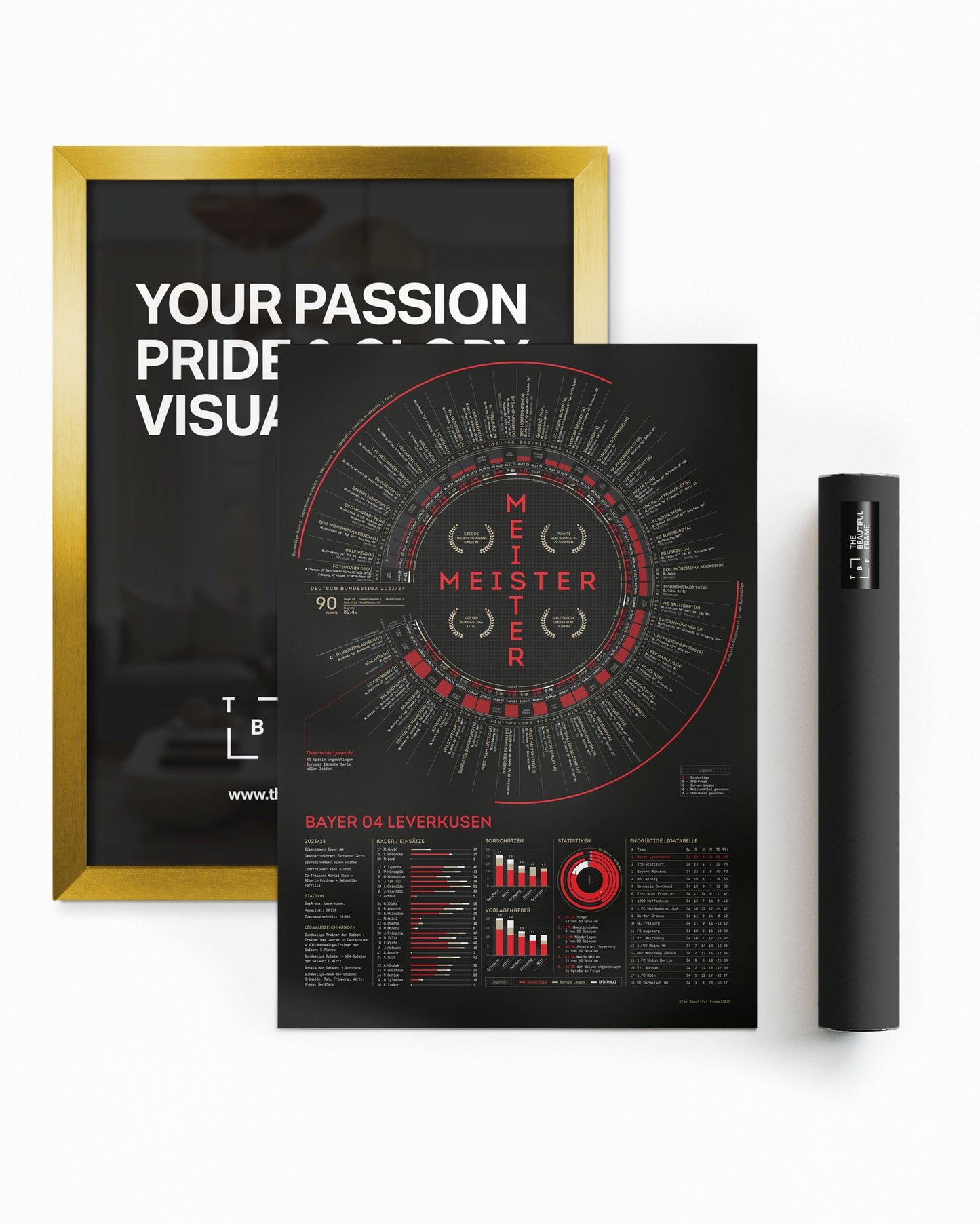Bayer Leverkusen 2023/24: Bayer Never-Losen — Bundesliga Champions Print