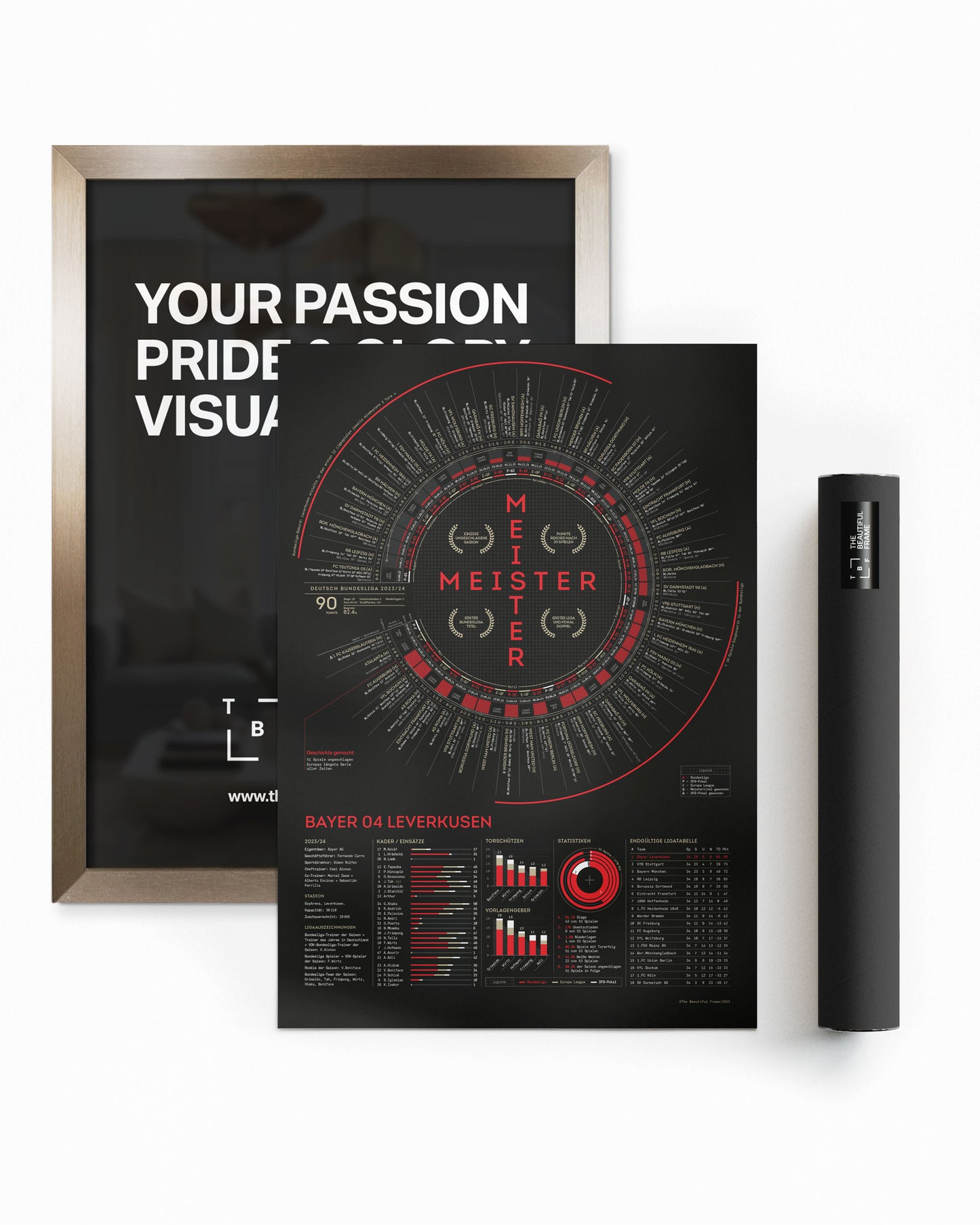 Bayer Leverkusen 2023/24: Bayer Never-Losen — Bundesliga Champions Print