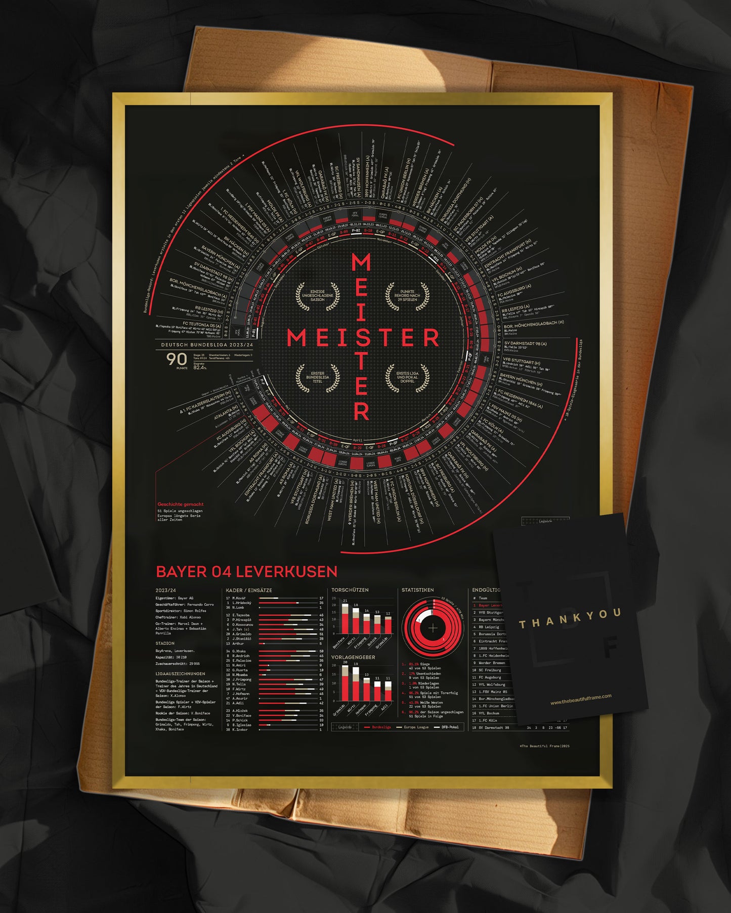 Bayer Leverkusen 2023/24: Bayer Never-Losen — Bundesliga Champions Print