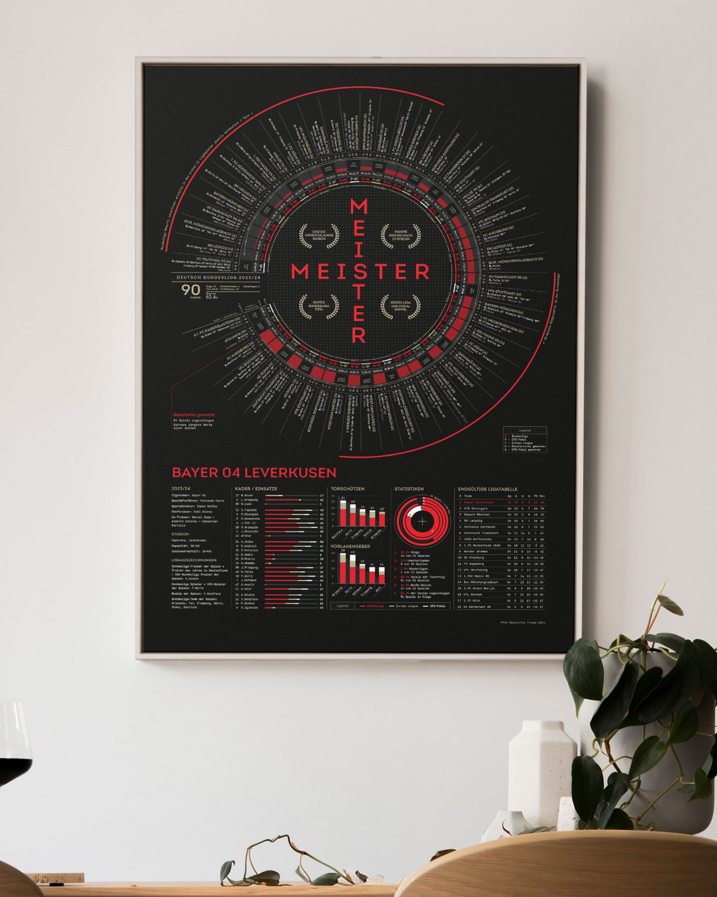 Bayer Leverkusen 2023/24: Bayer Never-Losen — Bundesliga Champions Print