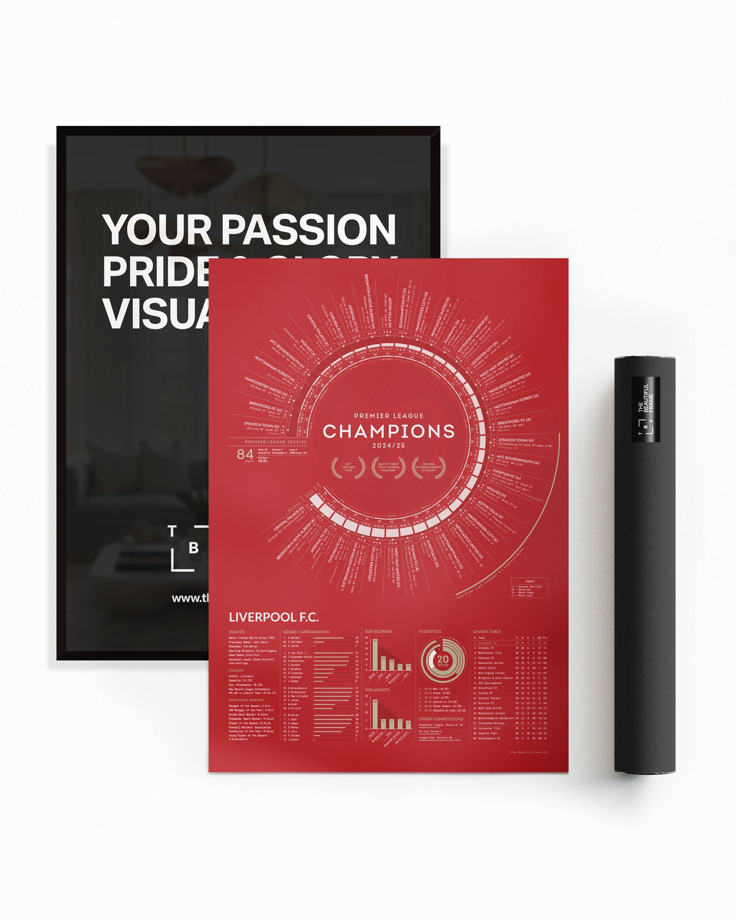 Liverpool 2024/25 — Premier League Champions Print