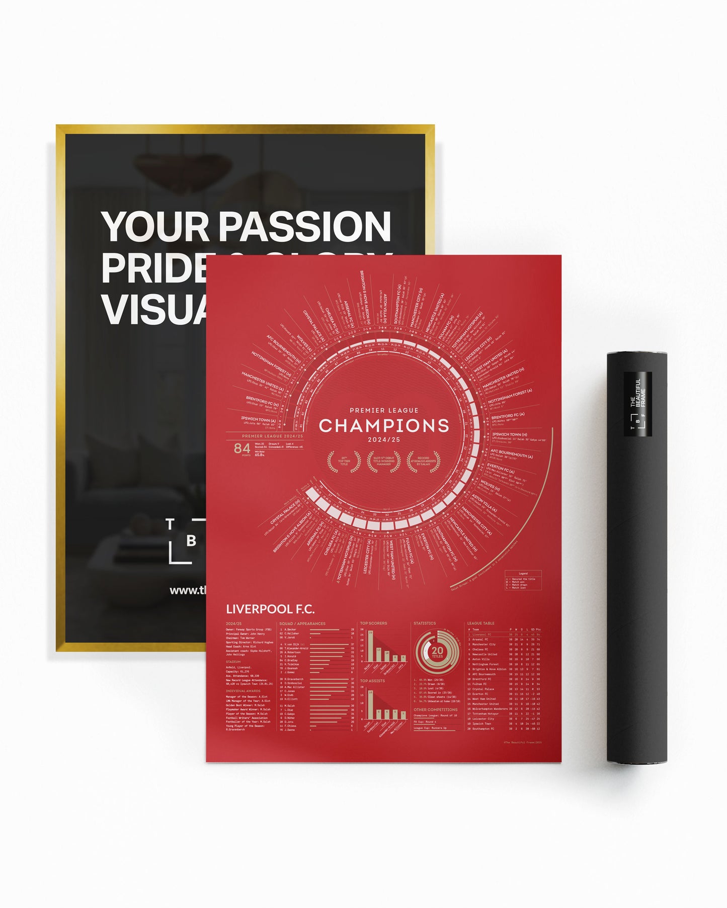 Liverpool 2024/25 — Premier League Champions Print
