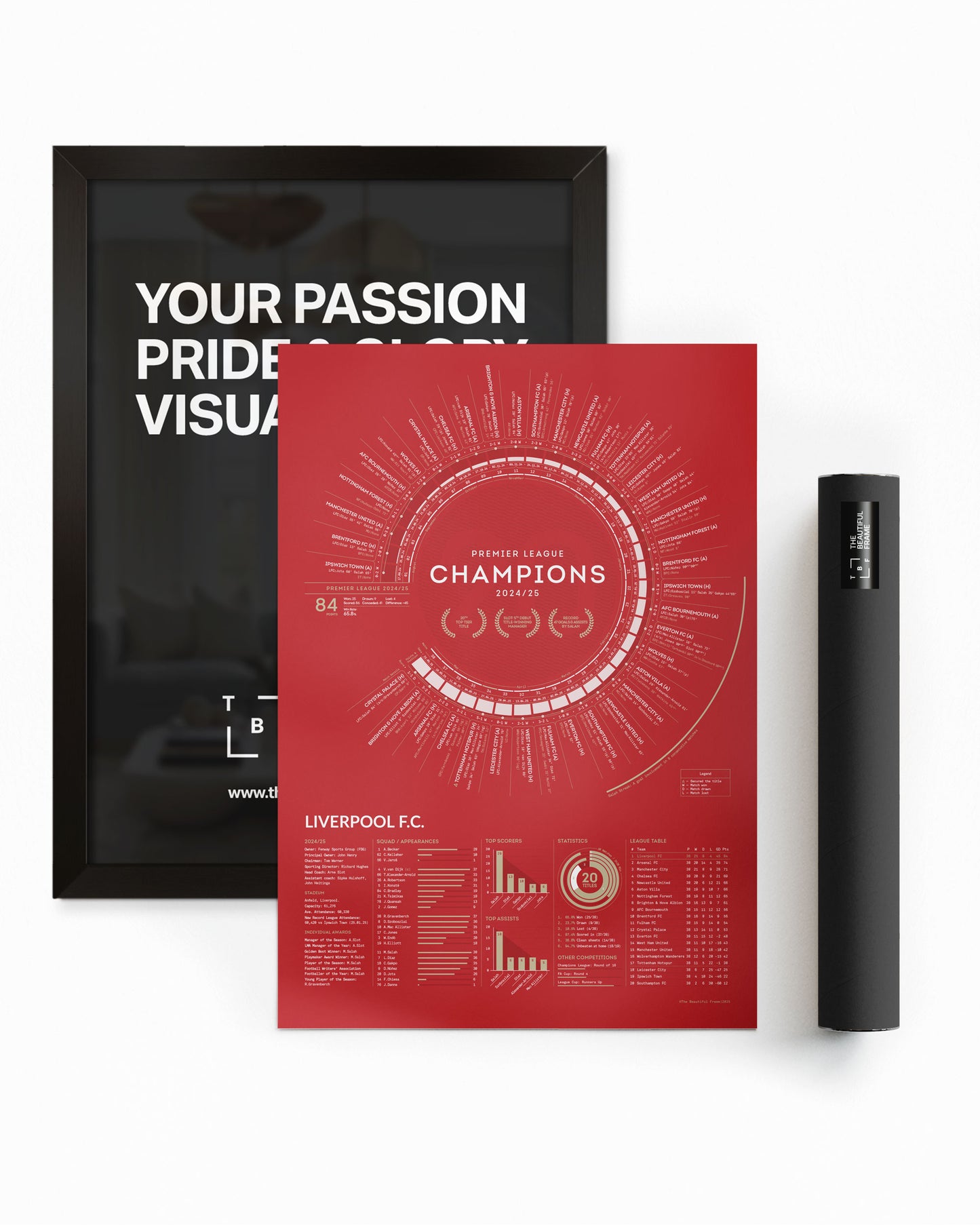 Liverpool 2024/25 — Premier League Champions Print