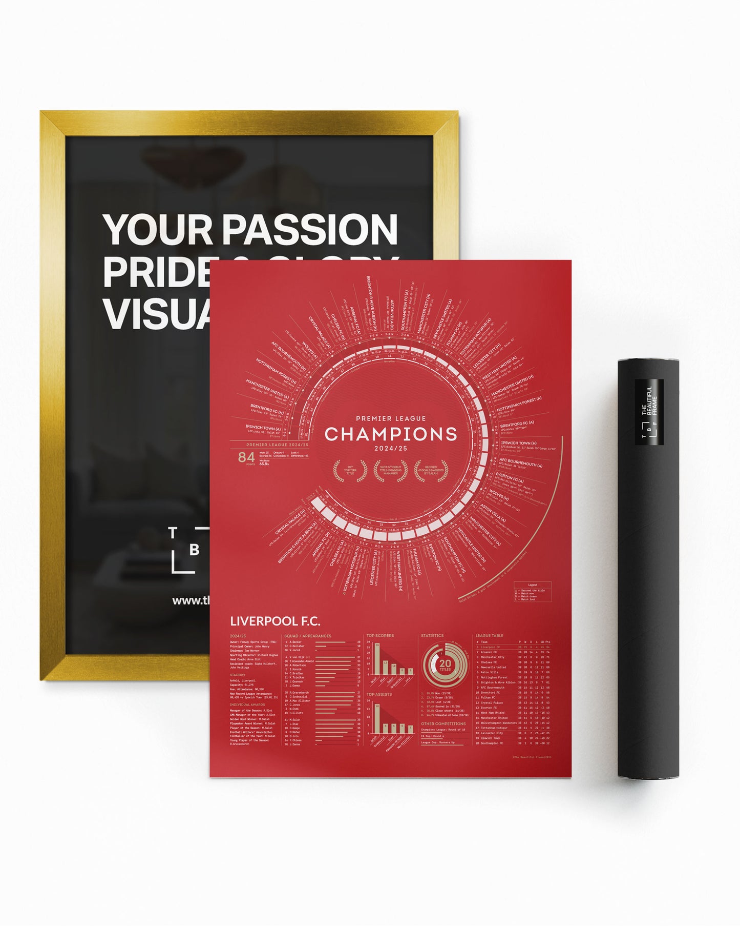 Liverpool 2024/25 — Premier League Champions Print