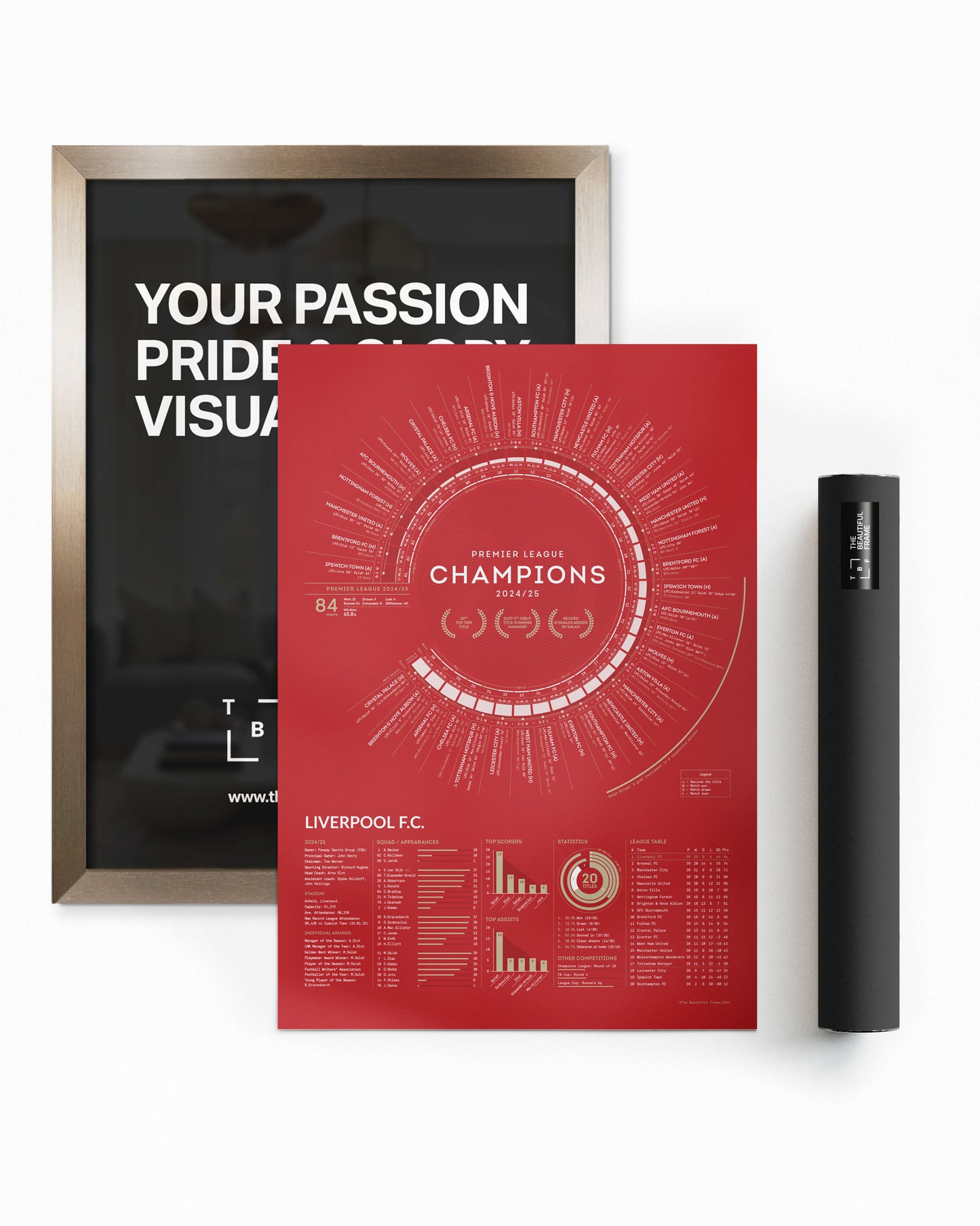 Liverpool 2024/25 — Premier League Champions Print