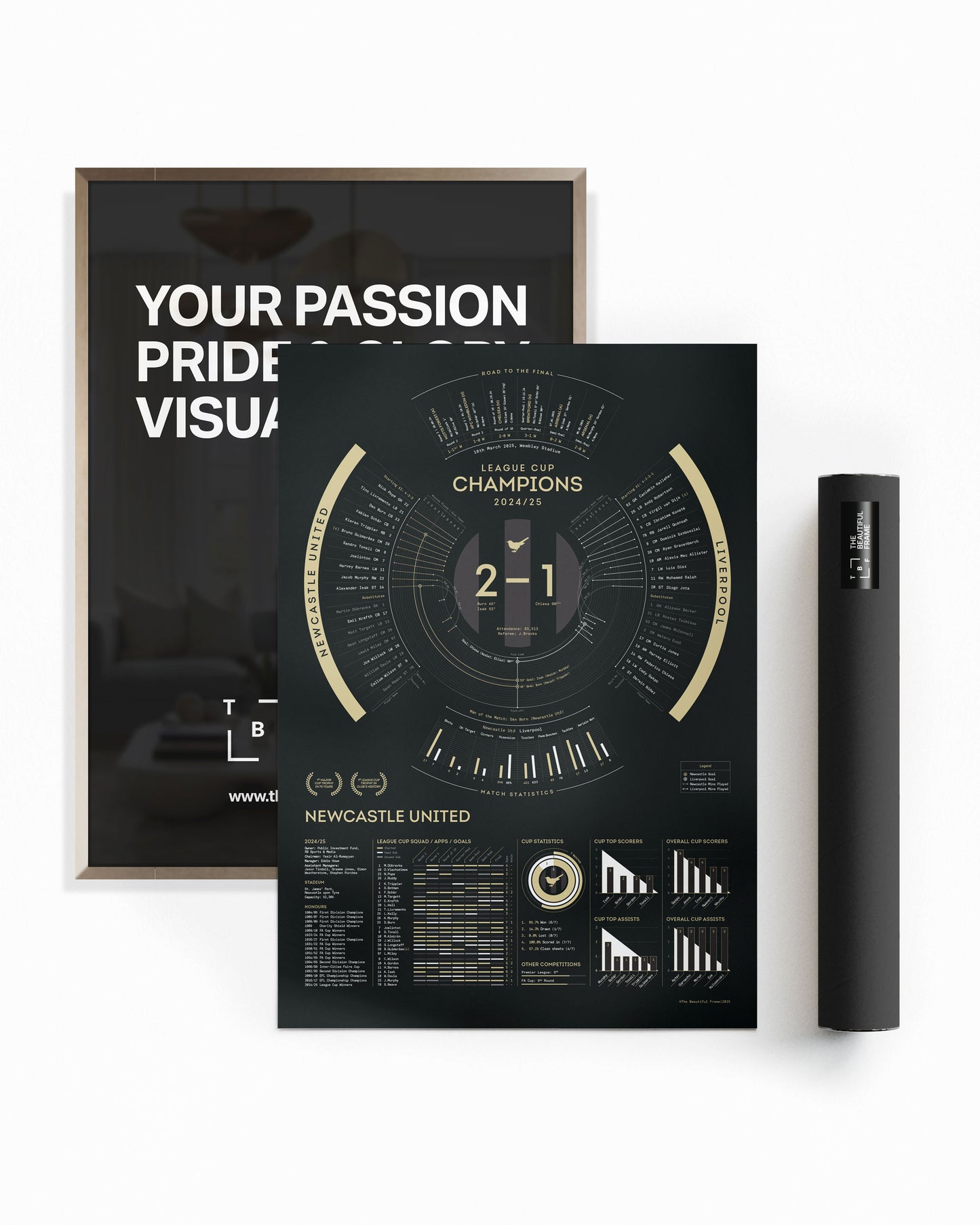 Newcastle United 2024/25 — League Cup Champions Print