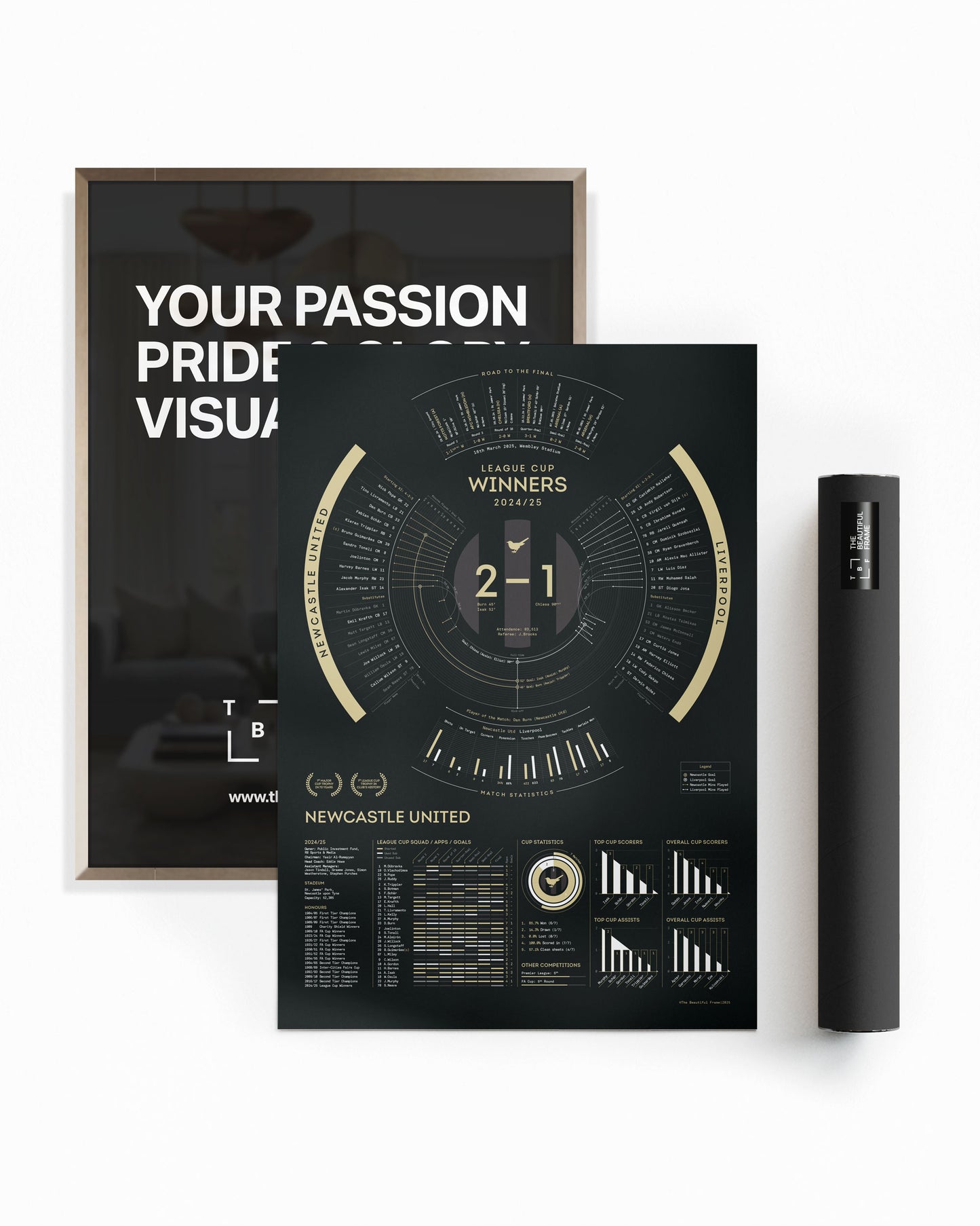 Newcastle United 2024/25 — League Cup Winners Print