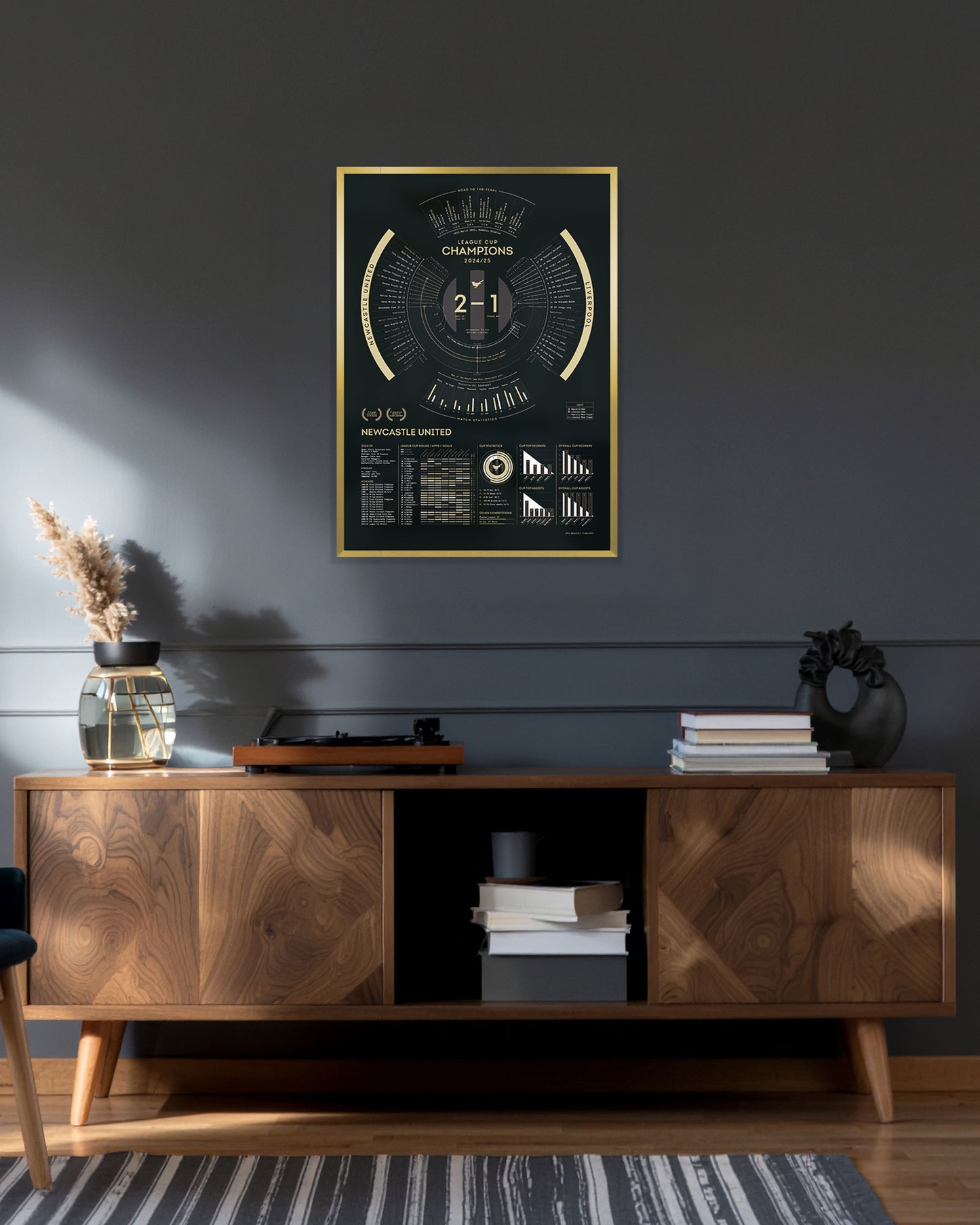 Newcastle United 2024/25 — League Cup Champions Print