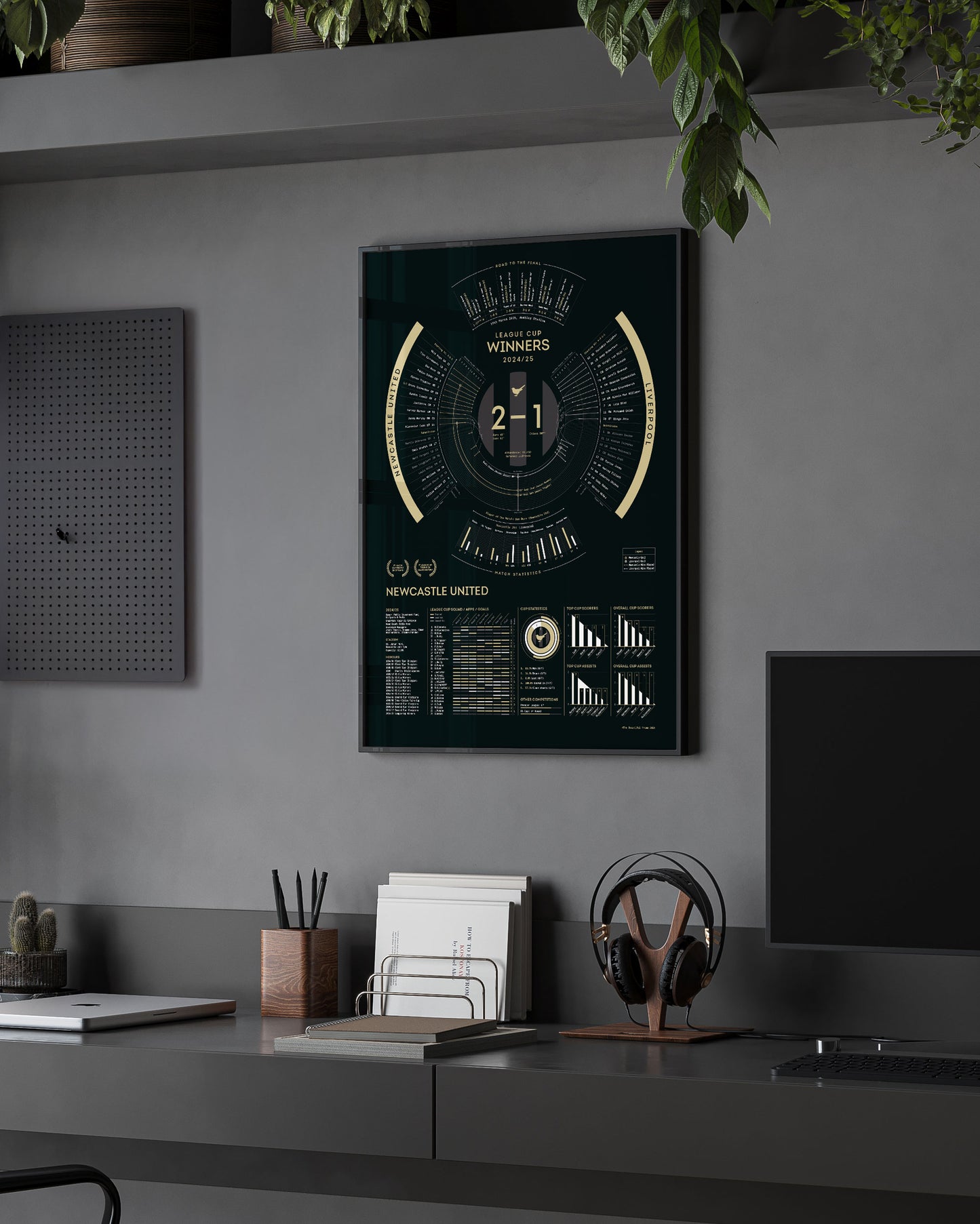 Newcastle United 2024/25 — League Cup Winners Print