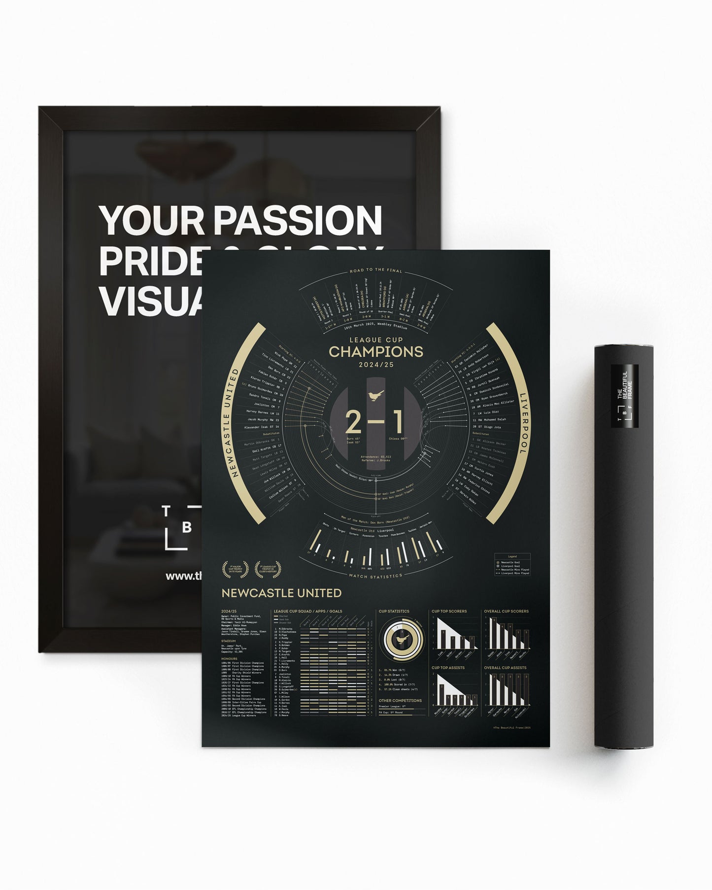 Newcastle United 2024/25 — League Cup Champions Print