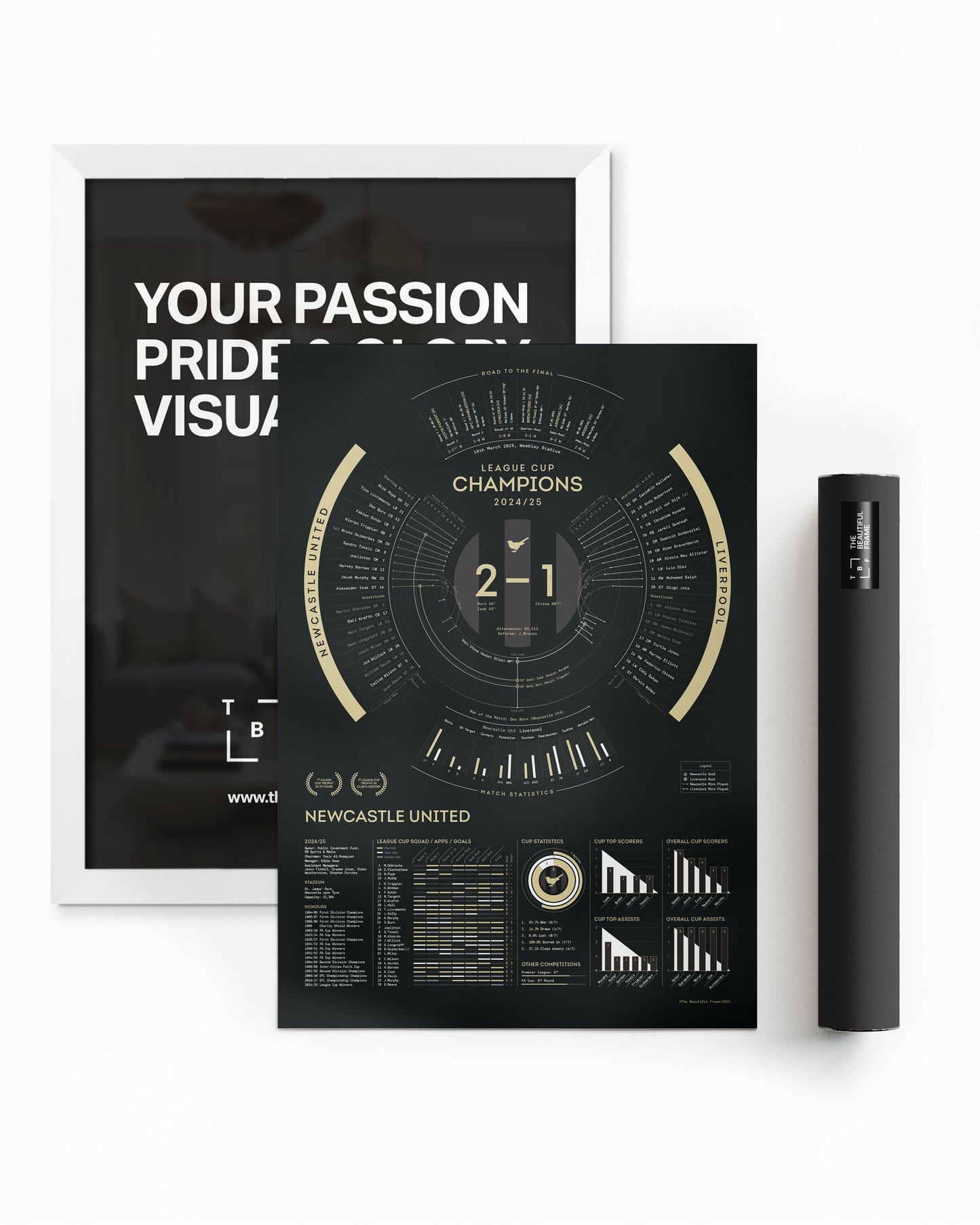 Newcastle United 2024/25 — League Cup Champions Print