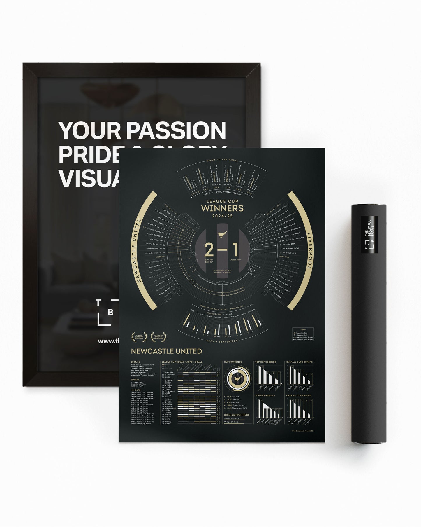 Newcastle United 2024/25 — League Cup Winners Print