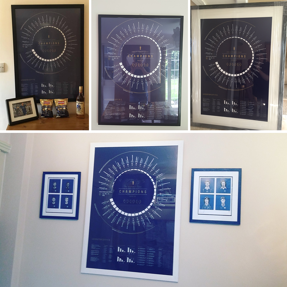 Leicester City 2015/16: 5000-1 — Premier League Champions Print