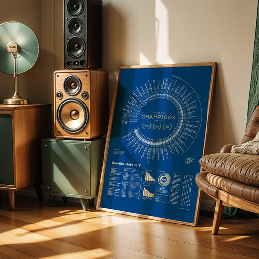 100 Orders and Counting: A Milestone Worth Celebrating