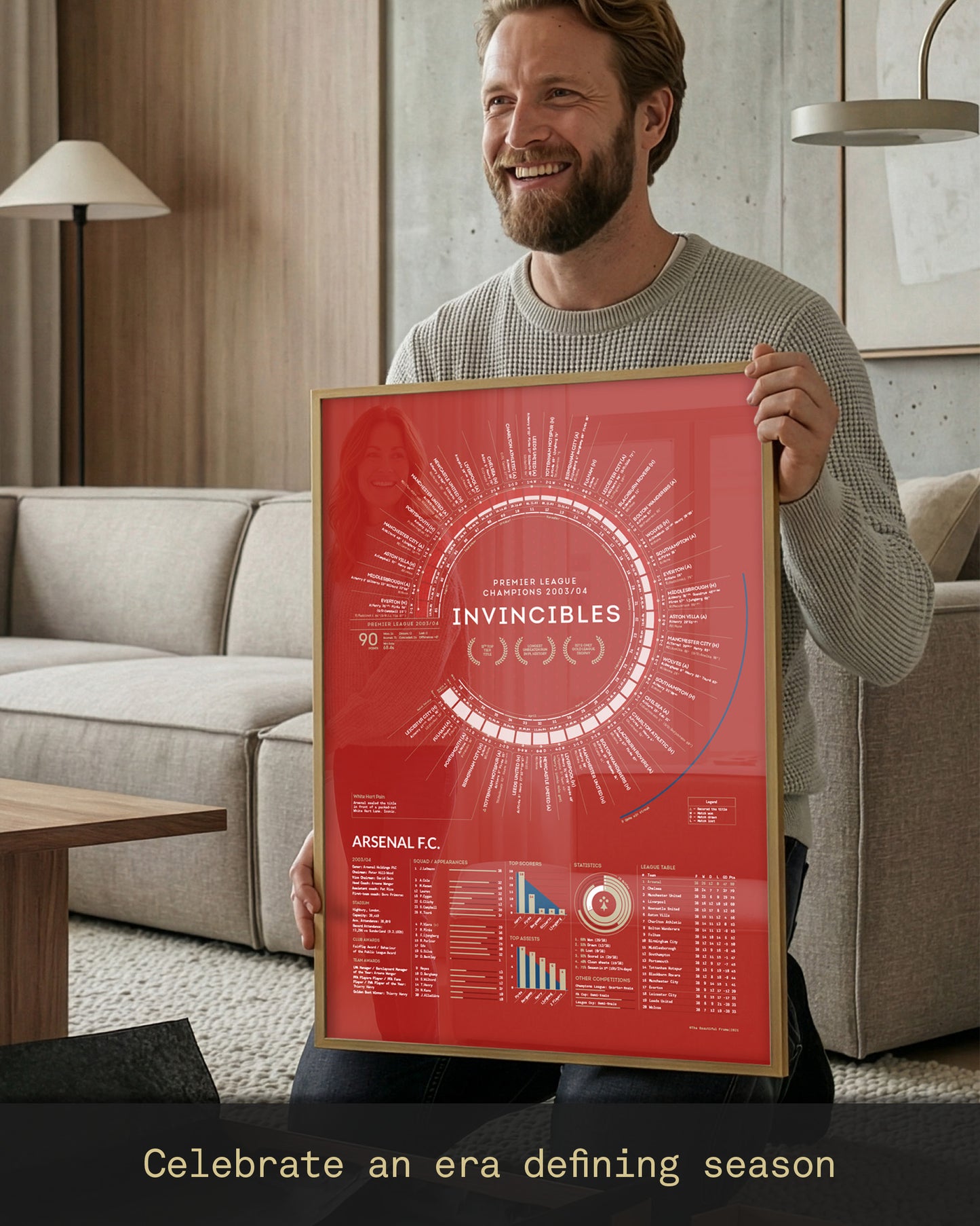 Arsenal 2003/04: Premier League Champions Print