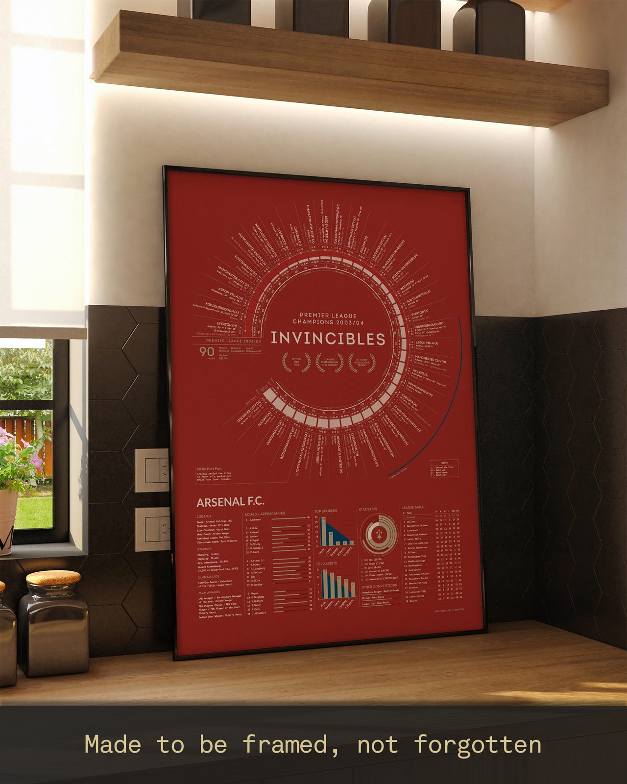 Arsenal Invincibles 2003/04 A2 art print displayed in a contemporary home setting, illustrating how the artwork becomes a striking focal point and lasting tribute to one of football’s greatest achievements.