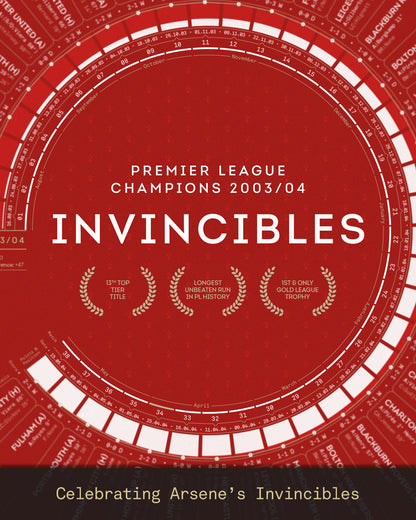 The heart of Arsenal’s legendary Invincibles season — showcasing all 38 unbeaten Premier League matches, key milestones, and record-breaking achievements, crowned by the only Gold Premier League Trophy in history. A season that remains unmatched in English football.