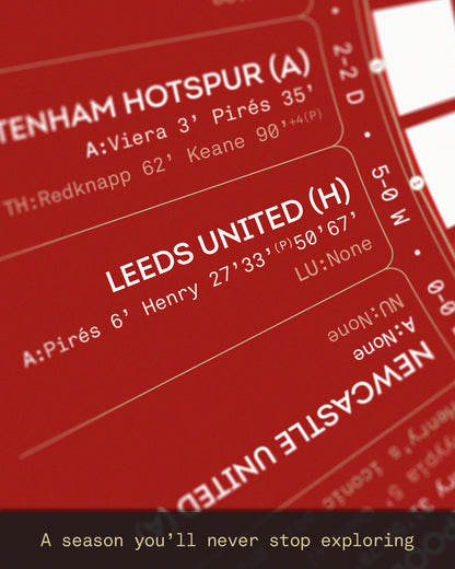 Macro close-up of the Arsenal Invincibles 2003/04 A2 art print, highlighting the detailed match-by-match data, goalscorers, results, and season statistics that bring the historic unbeaten campaign to life.