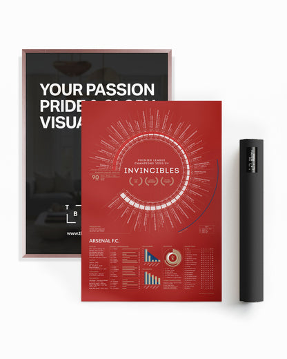 Arsenal 2003/04: Premier League Champions Print