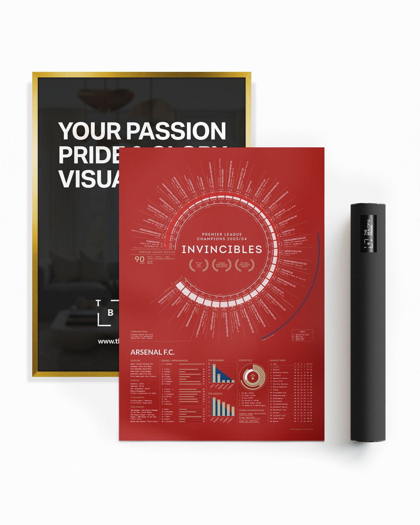 Arsenal 2003/04: Premier League Champions Print