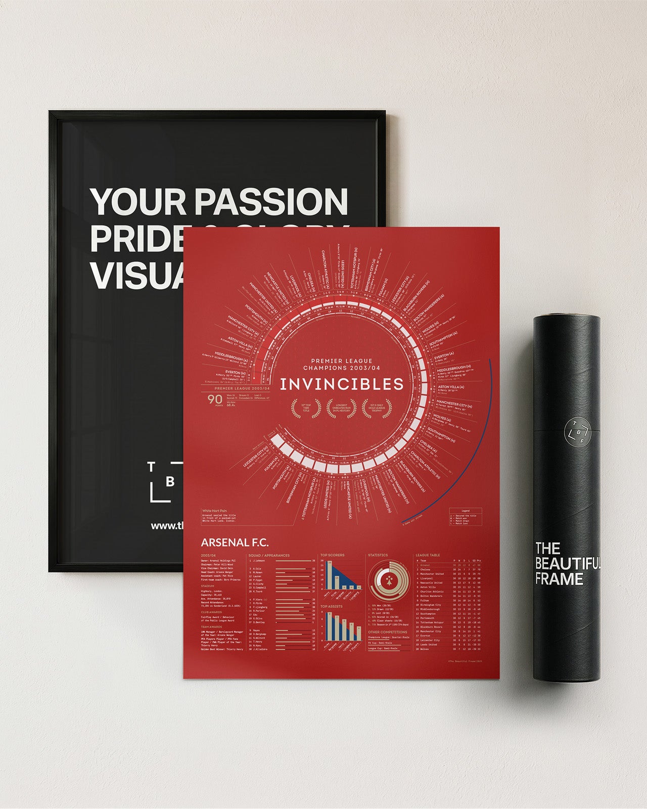 Arsenal Invincibles 2003/04 Premier League Champions art print displayed with black aluminium frame and TBF presentation tube