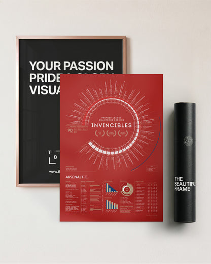 Arsenal Invincibles 2003/04 Premier League Champions art print displayed with champagne aluminium frame and TBF presentation tube