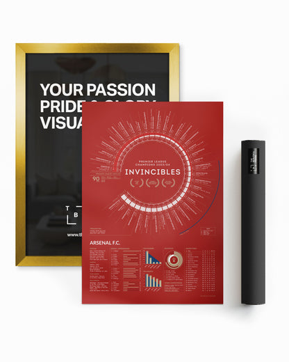 Arsenal 2003/04: Premier League Champions Print