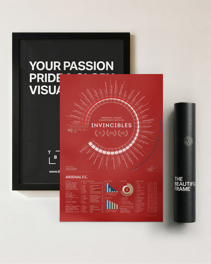 Arsenal Invincibles 2003/04 Premier League Champions art print shown with black frame and TBF presentation tube