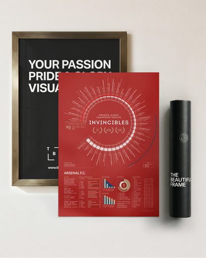 Arsenal Invincibles 2003/04 Premier League Champions art print displayed with silver wood frame and TBF presentation tube