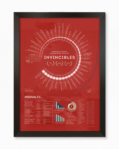 Arsenal 2003/04: Premier League Champions Print