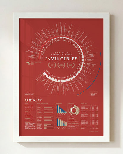Arsenal Invincibles 2003/04 Premier League Champions framed art print displayed in a white wood frame