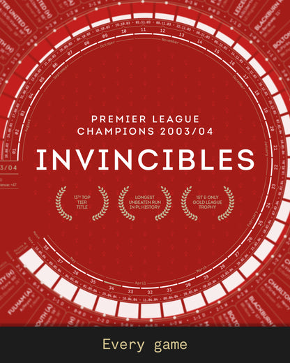 Arsenal 2003/04: Premier League Champions Print