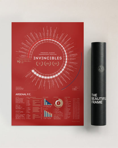 Arsenal Invincibles 2003/04 Premier League Champions unframed art print shown with TBF presentation tube