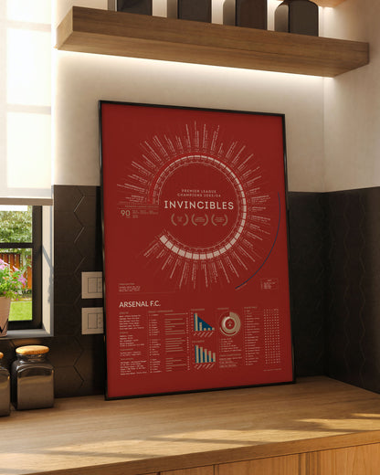 Arsenal 2003/04: Premier League Champions Print